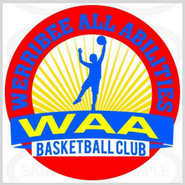 Werribee All Abilities Basketball Club